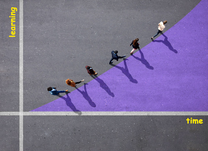 مدت زمان یادگیری زبان انگلیسی